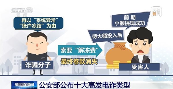 可靠配资网 小心被骗子盯上！公安部公布高发电诈Top10