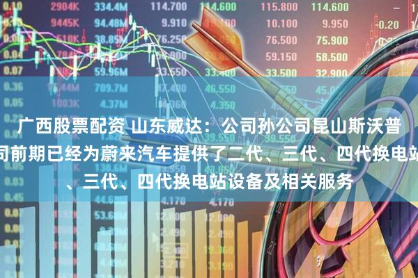 广西股票配资 山东威达：公司孙公司昆山斯沃普智能装备有限公司前期已经为蔚来汽车提供了二代、三代、四代换电站设备及相关服务